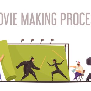 Drama & Movie Production: Media & Entertainment